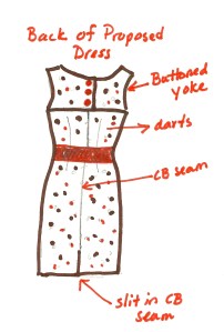 This is how I envision the back of my proposed dress.