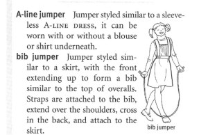 This entry from The Fairchild Dictionary of Fashion, Third Editiion, Fairchild Publications, Inc., New York, New York, 2003, defines various types of jumpers, including the A-line jumper.