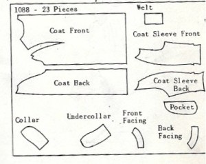 The main body of the coat really has just 8 pattern pieces (the facings you see are for the dress included in the pattern.) Of course, the lining adds more, but compared to the number of pieces in the coat I made two years ago, this is minimal!