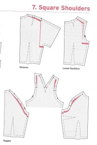 The diagrams take the guess work out of alterations to patterns.