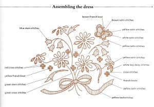 A Second Chance embroidery pattern