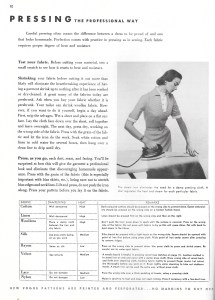Te Vogue Dressmaking Book has an entire section on pressing, with guidelines still appropriate almost 60 years later. Click on the image to read the page.